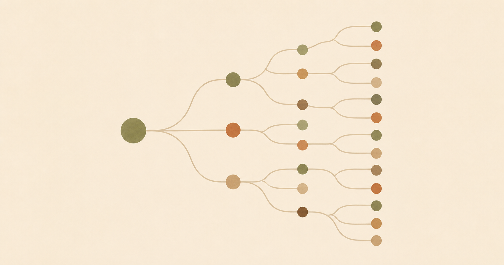 Abstract illustration of a single point branching and multiplying into several, representing compounding value